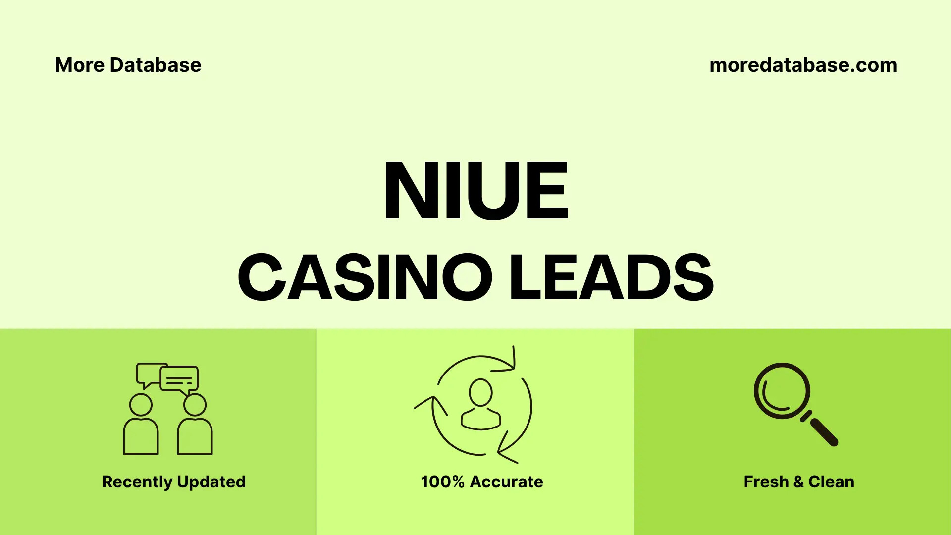 Niue Casino Leads